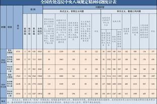 亚运会男子古典式130公斤级1/8决赛 中国选手孟令哲晋级
